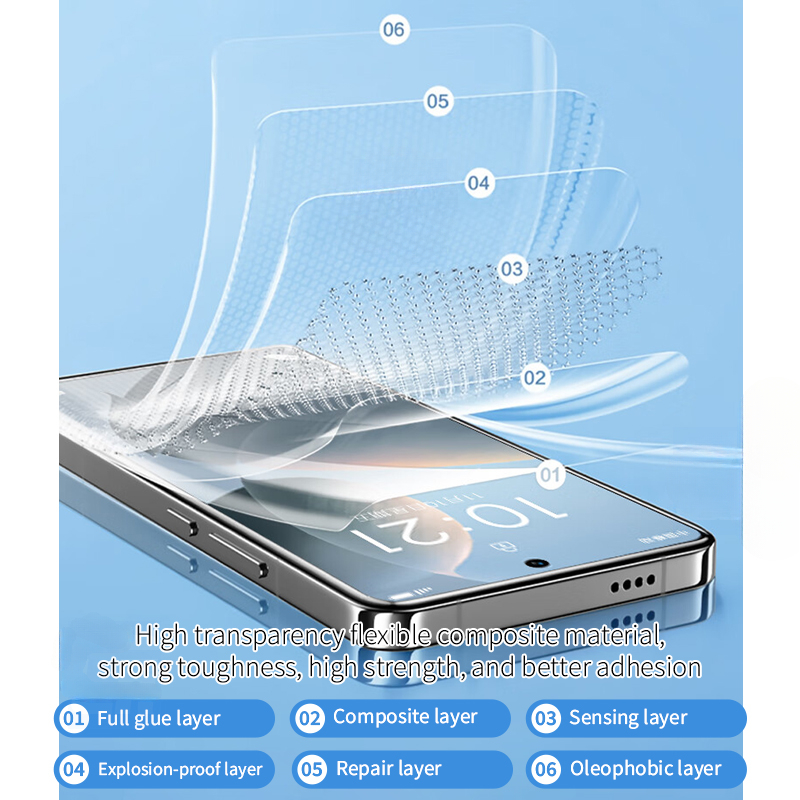 2-4 pezzi di copertura complet - Flexible Tpu Film recensione e prezzo