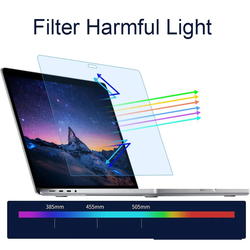 La più recente pellicola prote - Matte Anti Glare Screen recensione e prezzo