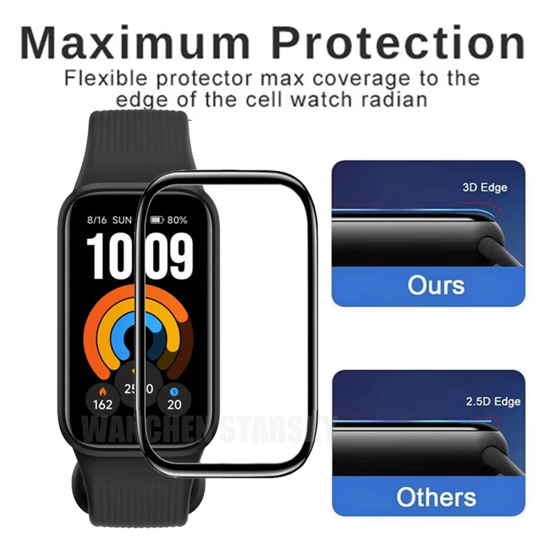 Pellicola Protettiva 3D a Bord - Hydrogel Screen Protector recensione e prezzo