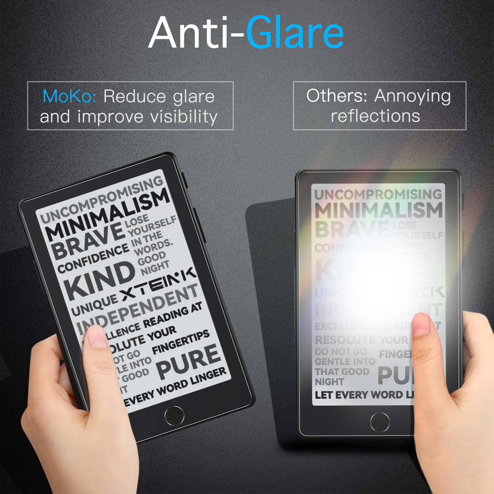 MoKo, confezione da 3 pellicol - Matte Anti Glare Screen recensione e prezzo